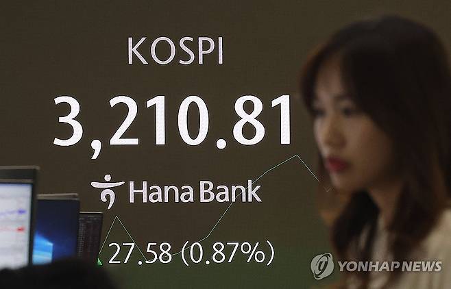 코스피 장중 3,200 돌파…연고점 또 경신 (서울=연합뉴스) 류영석 기자 = 코스피가 장중 3,200을 돌파하며 연고점을 경신한 11일 오전 서울 중구 하나은행 본점 딜링룸에서 딜러들이 업무를 보고 있다. 2025.7.11 ondol@yna.co.kr