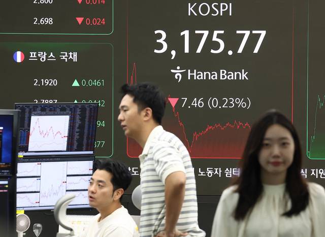 지난 11일 오후 서울 중구 하나은행 본점 딜링룸 현황판에 코스피 지수가 표시돼 있다. 이날 코스피 지수는 전 거래일보다 7.46포인트(0.23%) 내린 3175.77로 마감했다.  연합뉴스