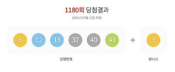 [사진=동행복권]