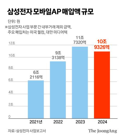 김경진 기자