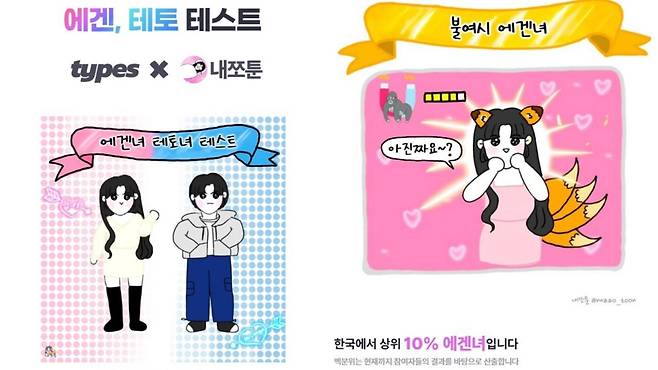 Screen capture images of teto-egen test (Types)