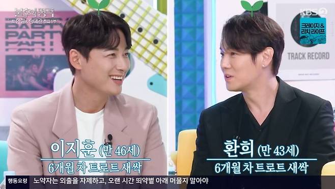 KBS 2TV ‘불후의 명곡’