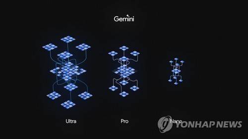 구글의 대규모 언어모델 '제미나이' [구글 제공]