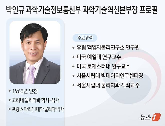 이재명 대통령이 13일 과학기술정보통신부 과학기술혁신본부장에 박인규 서울시립대 물리학과 석좌교수를 임명했다. ⓒ News1 김초희 디자이너
