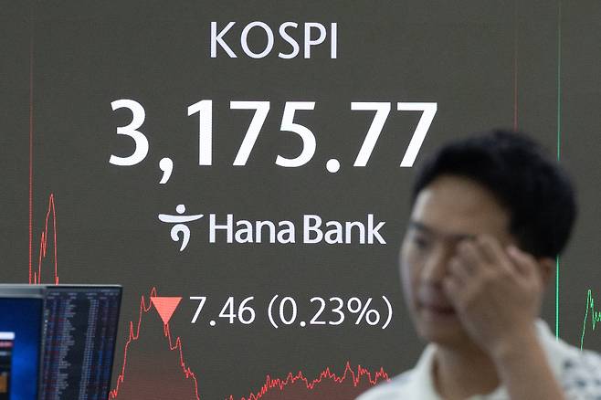 (서울=뉴스1) 이승배 기자 = 11일 오후 서울 중구 하나은행 본점 딜링룸 전광판에 종가가 표시돼 있다.이날 코스피 지수는 전 거래일 대비 7.46p(0.23%) 하락한 3,175.77, 코스닥 지수는 2.77p(0.35%) 상승한 800.47, 달러·원 환율은 오후 3시 30분 기준 전일 대비 5.4원 오른 1375.4원을 기록했다. 2025.7.11/뉴스1