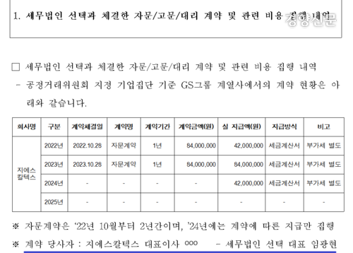 GS그룹이 13일 국세청장후보자(임광현) 인사청문회에 제출한 자료. 개혁신당 천하람 의원실 제공. 개혁신당 천하람 의원실 제공.