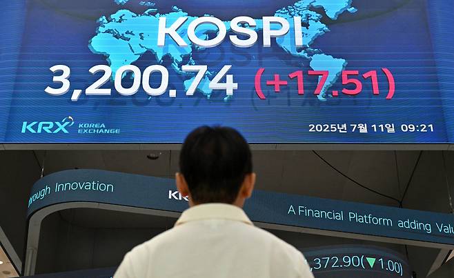 An electronic board at the Korea Exchange headquarters in Yeouido, Seoul, on Friday morning shows the Kospi trading at 3,200.74, surpassing 3,200 points again for the first time since September 2021. (Im Se-jun/The Korea Herald)