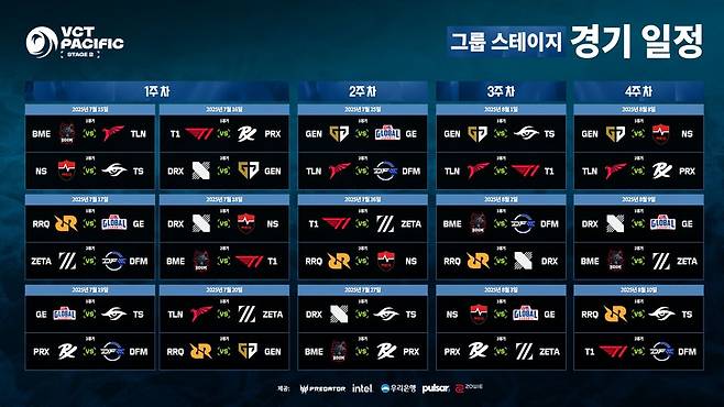 VCT 퍼시픽 스테이지 2 정규 시즌 대진 및 일정. 라이엇 게임즈 제공