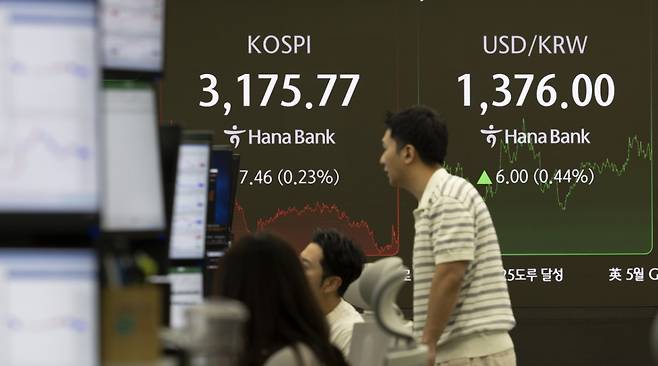 [서울=뉴시스] 김근수 기자 = 코스피는 전 거래일(3183.23)보다 7.46포인트(0.23%) 내린 3175.77에 마감한 11일 서울 중구 하나은행 본점 딜링룸 전광판에 지수가 나오고 있다.   코스닥 지수는 전 거래일(797.70)보다 2.77포인트(0.35%) 상승한 800.47에 거래를 마쳤다. 외환시장에서 원·달러 환율은 전 거래일(1370.0원)보다 5.4원 오른 1375.4원에 주간 거래를 마감했다. 2025.07.11. ks@newsis.com /사진=김근수