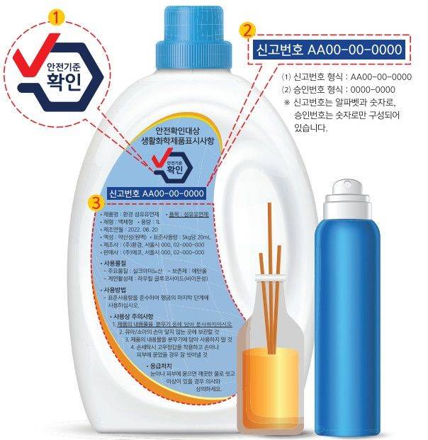 [대구=뉴시스] 안전기준확인 마크. (사진=대구지방환경청 제공) 2025.07.13. photo@newsis.com  *재판매 및 DB 금지