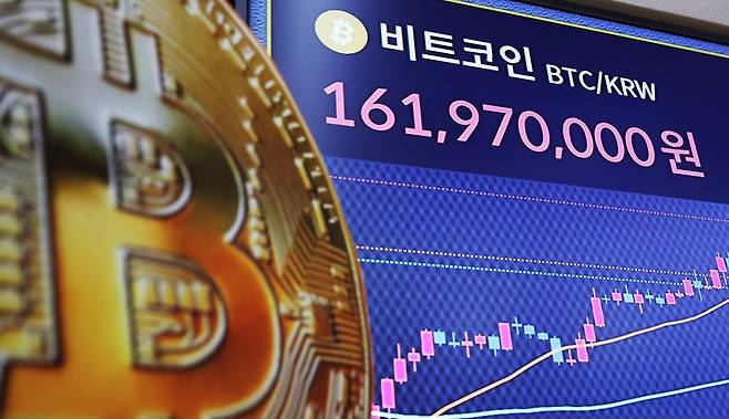 14일 오전 서울 서초구 빗썸라운지 전광판에 비트코인 가격이 표시되고 있다.   ‘암호화폐 주간’을 맞아 비트코인이 신고가를 작성한 가운데 가상자산이 일제히 상승하는 흐름을 보이고 있다. 2025.7.14/뉴스1