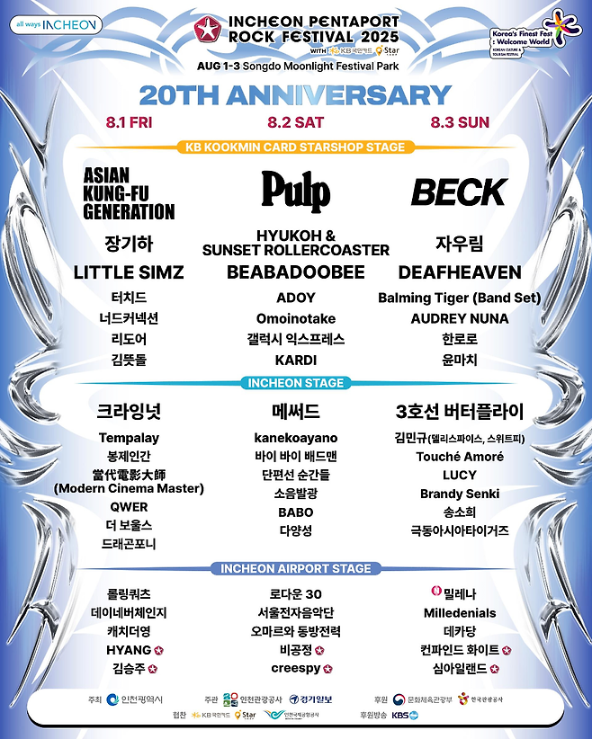 2025 펜타포트 락 페스티벌 최종 라인업.