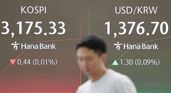 14일 서울 중구 하나은행 본점 딜링룸에서 직원들이 업무를 보고 있다. 연합뉴스