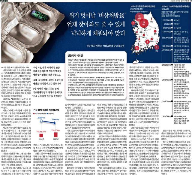 225개 지자체 예산을 분석해 긴급복지 예산 부족 문제를 짚은 기사
