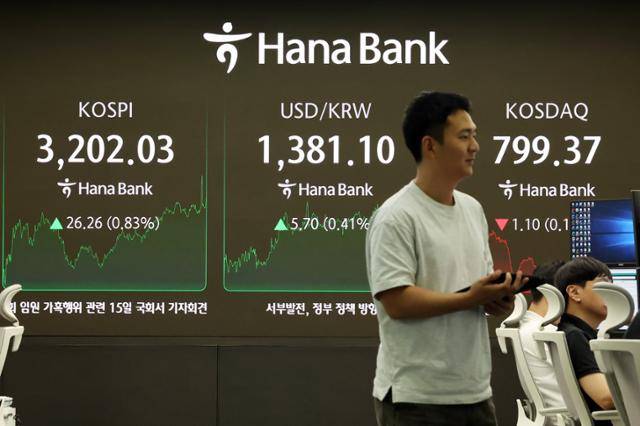 14일 오후 서울 중구 하나은행 본점 딜링룸 전광판에 증시 종가가 표시되고 있다. 이날 코스피 지수는 전 거래일 대비 26.26포인트(0.83%) 오른 3202.03, 코스닥 지수는 1.10포인트(0.14%) 내린 799.34로 장을 마감했다. 뉴스1