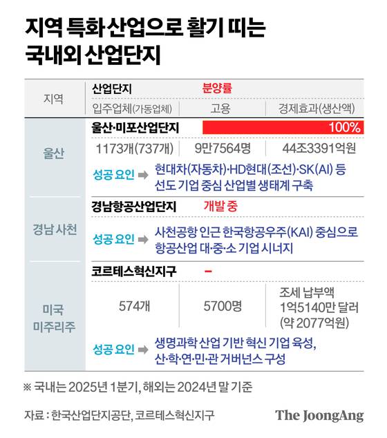 정근영 디자이너