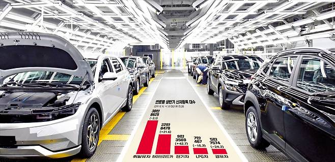 카이즈유데이터연구소 제공