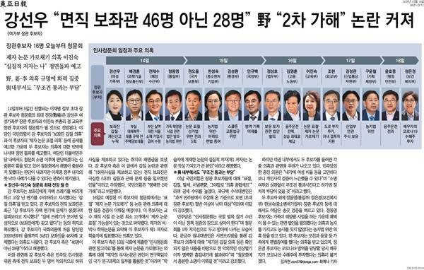 ▲14일 동아일보 4면.