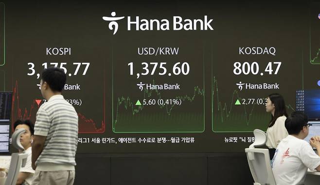 [서울=뉴시스] 김근수 기자 =지난 11일 코스피가 전 거래일(3183.23)보다 7.46포인트(0.23%) 내린 3175.77에 마감한 가운데 서울 중구 하나은행 본점 딜링룸 전광판에 지수가 나오고 있다.   코스닥 지수는 전 거래일(797.70)보다 2.77포인트(0.35%) 상승한 800.47에 거래를 마쳤다. 외환시장에서 원·달러 환율은 전 거래일(1370.0원)보다 5.4원 오른 1375.4원에 주간 거래를 마감했다. 2025.07.11. ks@newsis.com /사진=김근수