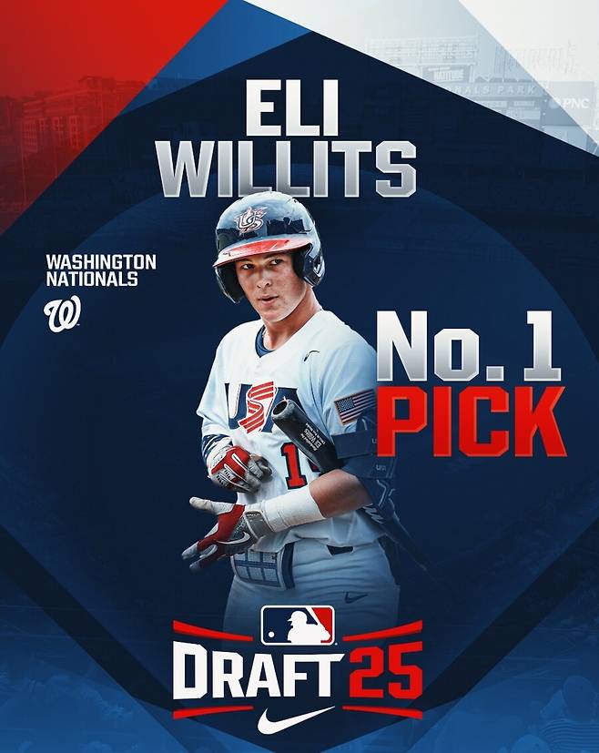 ▲ 전체 1순위로 워싱턴 내셔널스에 입단한 엘리 윌리츠 ⓒMLB SNS