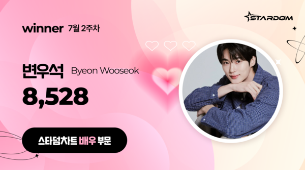 ▲ 변우석이 7월 2주차 '스타덤 차트' 배우 부문 주간랭킹에서 1위를 차지한 투표 결과 이미지. 제공|스타덤