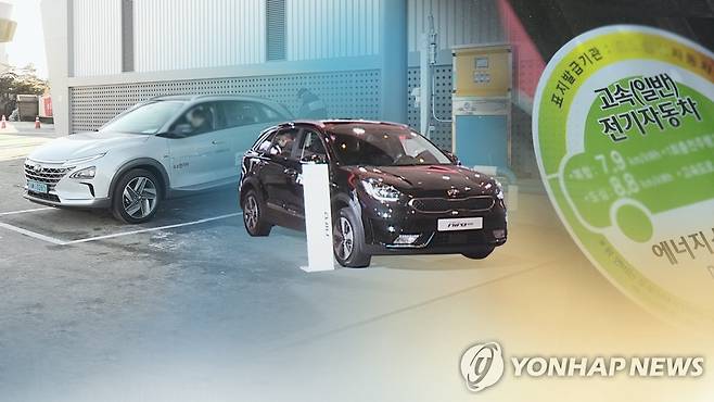 전기차 보조금(CG) [연합뉴스TV 제공]