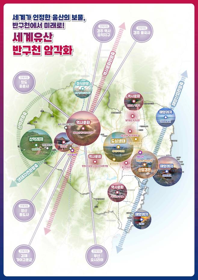 반구천의 암각화와 연계한 울산 관광 계획도. 울산시 제공