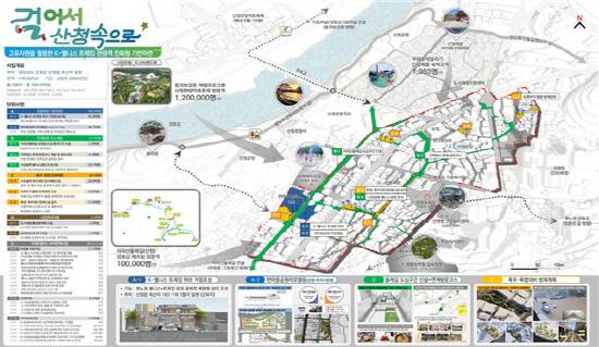 도시재생 사업 옥산지구 조감도