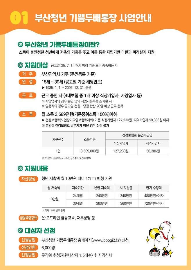 부산청년 기쁨두배통장 사업안내, 자격요건, 지원내용, 신청방법, 선정인원 등 총정리