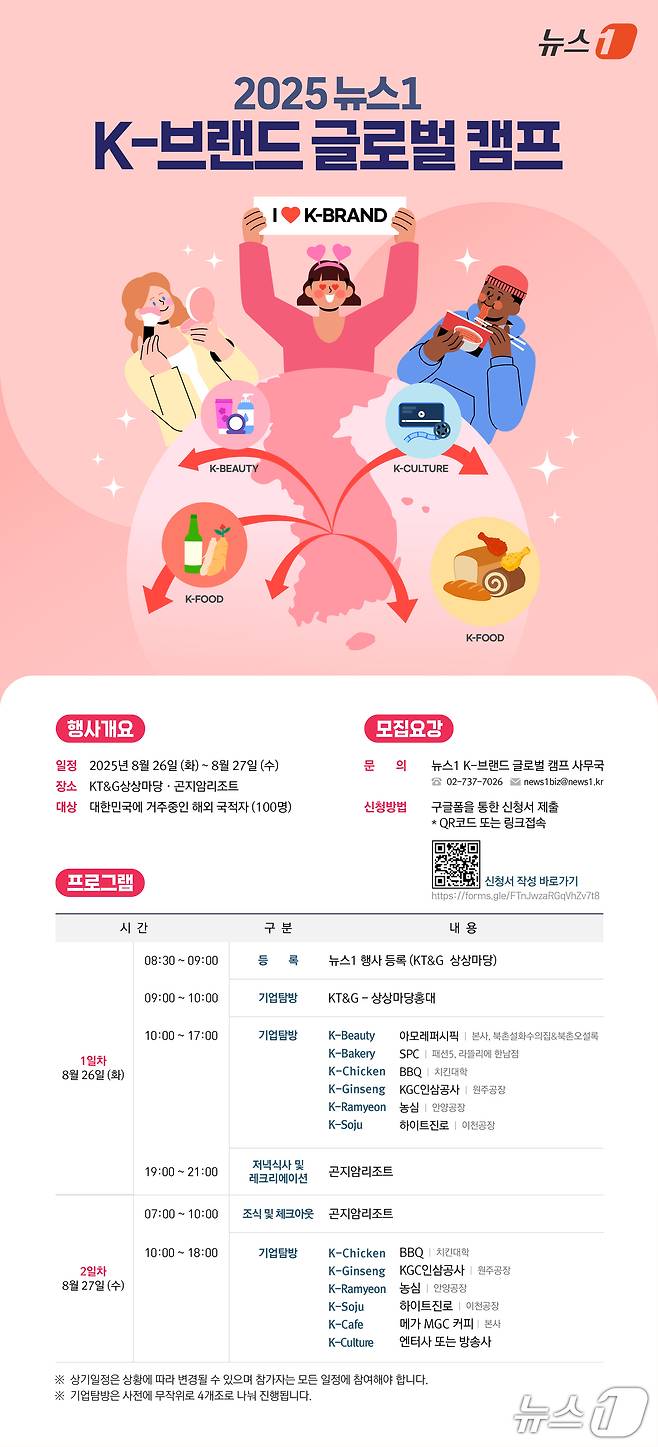 뉴스1 'K-브랜드 글로벌 캠프'