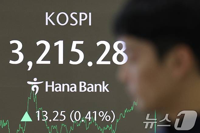 15일 오후 서울 중구 하나은행 본점 딜링룸 전광판에 코스피 지수가 표시되고 있다./뉴스1 ⓒ News1 신웅수 기자