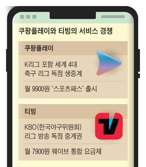 그래픽=이철원