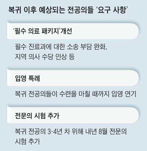 그래픽=정인성
