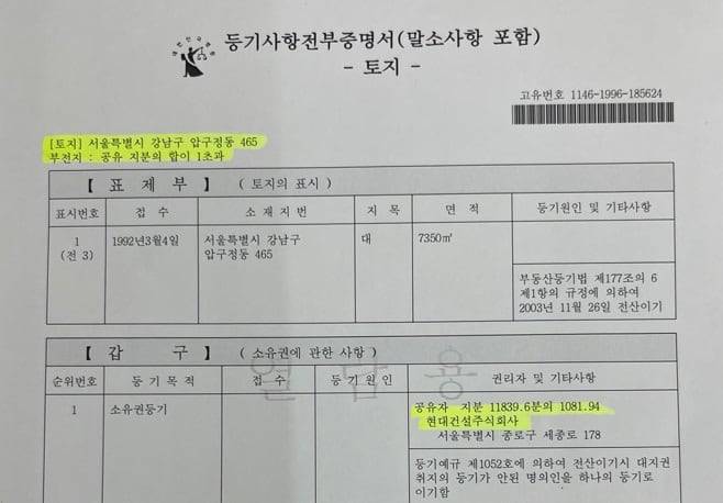 압구정 3구역에 속한 압구정동 465번지 토지 등기사항증명서. 왼쪽 상단에 '부전지 : 공유 지분의 합이 1초과'라는 문구가 있다. 갑구 순위번호 1 오른쪽에는 현대건설이 공유자로 돼 있다. / 대법원 등기 자료