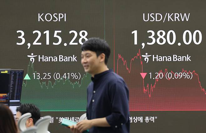 15일 오후 서울 중구 하나은행 본점 딜링룸 전광판에 코스피지수가 표시돼 있다. /뉴스1