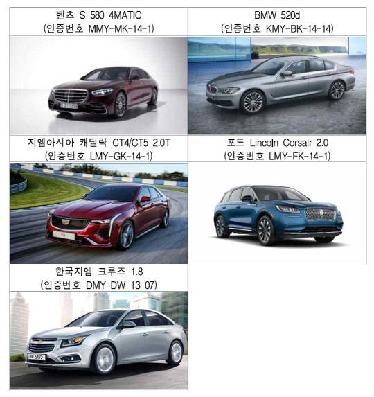 의무적인 결함시정 주요 차종. 환경부 제공