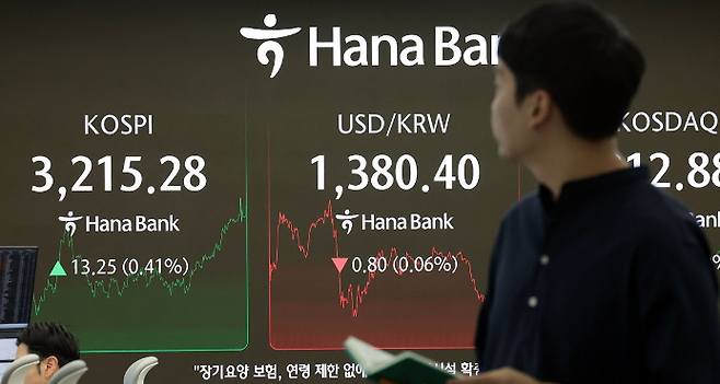 15일 서울 중구 하나은행 딜링룸 현황판에 코스피 지수 등이 표시돼 있다. ⓒ연합뉴스