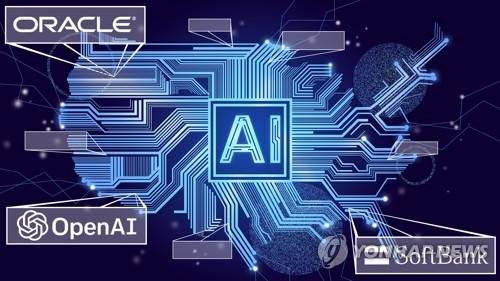 타게이트 프로젝트 PG. 연합뉴스