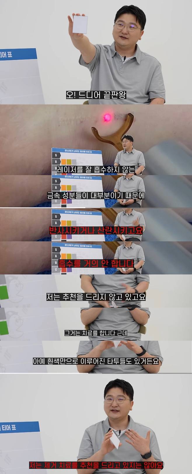 피부과 의사가 문신 제거를 말리는 색상.jpg