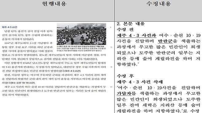 제주4·3 당시 진압 대상을 '반란군'으로 표기해 논란이 일었던 한국학력평가원의 고등학교 한국사 교과서의 수정 부분 (제주도교육청 제공)