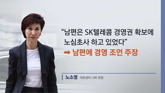 노소영 관장 입장. 그래픽 : 고석훈