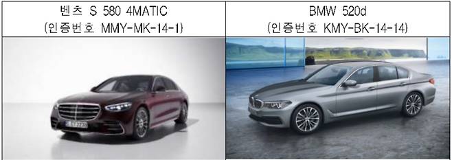 의무적 결합시정(리콜) 대상. 사진=환경부