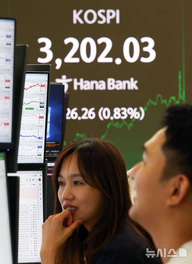 [서울=뉴시스] 최진석 기자 = 코스피가 전 거래일보다 0.83% 오른 3202.03 마감한 14일 서울 하나은행 본점 딜링룸 모니터에 종가가 표시돼 있다. 이날 기록한 3202.03은 종가 기준 연중 최고다. 2025.07.14. myjs@newsis.com