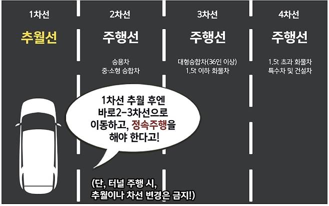 사진=KG모빌리티 제공