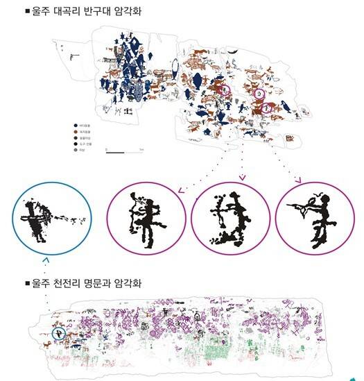 반구천의 암각화에 새겨진 활쏘기 장면. 사진제공=울산시