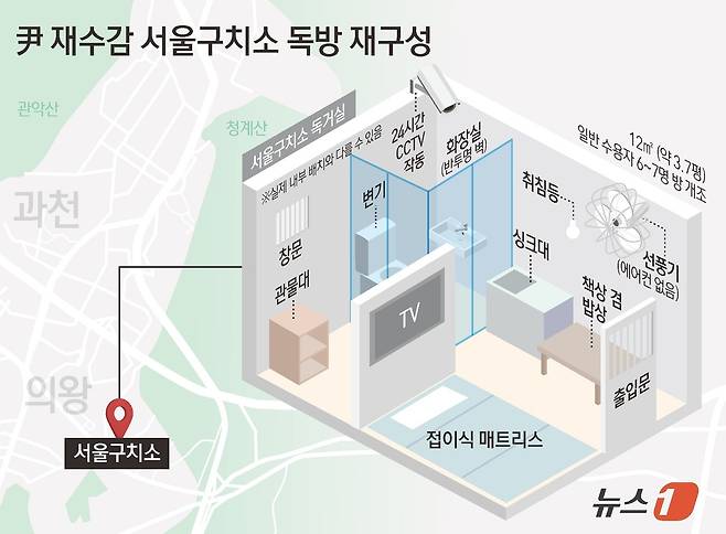 윤석열 전 대통령이 10일 내란 특검에 의해 구속됐다. 법원의 구속취소 결정으로 지난 3월 8일 풀려난 지 124일 만의 재구속이다. 윤 전 대통령은 3.7평(12㎡)의 독방에 수용됐다. 여러 명의 수감자와 함께 생활하는 혼거실과 달리 독거실은 1인이 머무르는 곳으로 방에는 TV와 거울, 식탁·책상, 사물함 등이 비치돼 있다. 냉장고, 에어컨은 따로 구비돼 있지 않은 것으로 전해졌다. ⓒ News1 김초희 디자이너