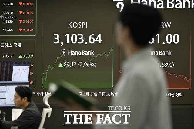 16일 한국거래소에 따르면 이날 코스피는 미국 6월 CPI 발표 후 확산한 금리 인하 기대감 후퇴 등 영향으로 장 초반 약세를 띠고 있다. 사진은 기사 내용과 무관함. /장윤석 기자