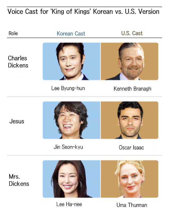 Graphics by Jeong In-seong