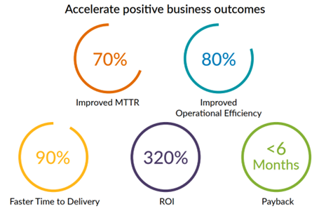 앱스트라 데이터센터 디렉터(주니퍼네트웍스 제공)