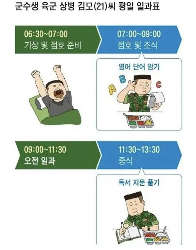 newtheory-20250716-162311-001.jpg 요즘 재수생들 수능 준비하러 군대간다?.jpg